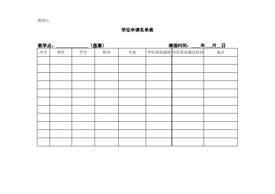 附件2：学位申请名单表（有2个表）.xls