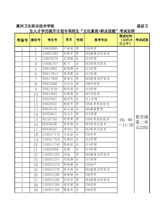 校本部:惠州卫生职业技术学院第二批基层卫生人员学历提升考试考场安排(校本部).xls