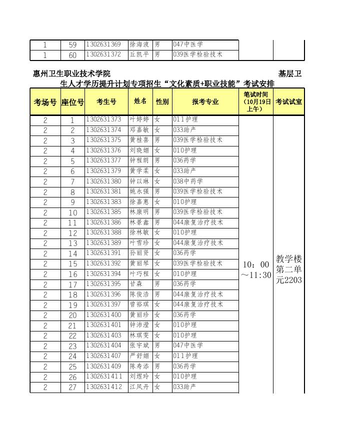 校本部:惠州卫生职业技术学院第二批基层卫生人员学历提升考试考场安排(校本部).xls