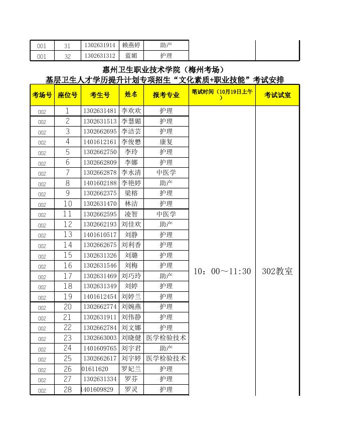 惠州卫生职业技术学院第二批基层卫生人员学历提升考试考场安排（梅州卫生职业技术学校）.xls