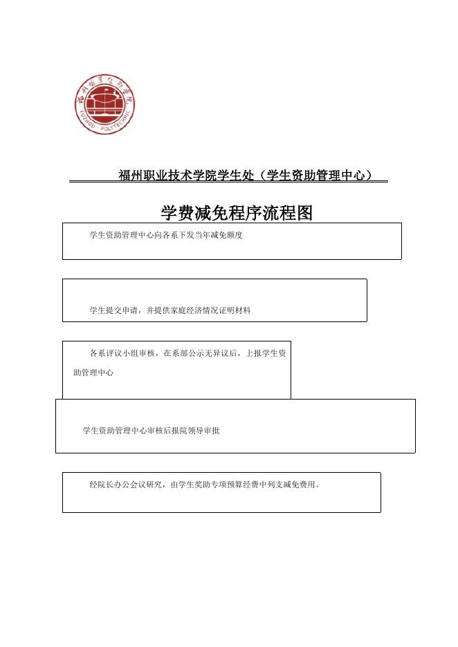 学费减免程序流程图.doc