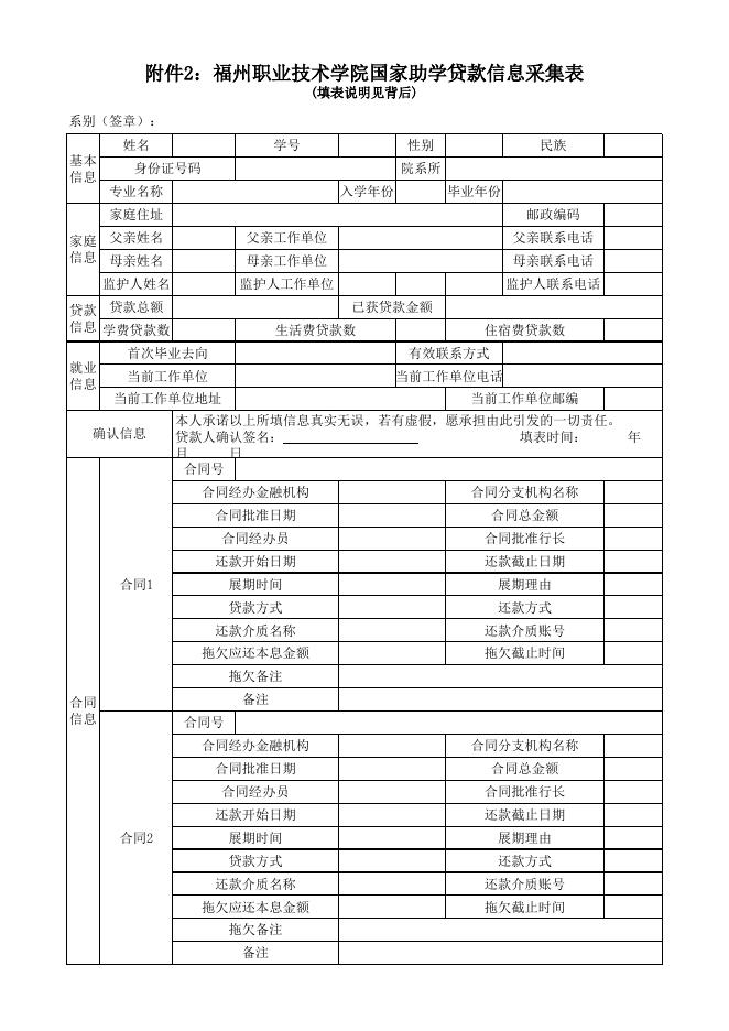 附件2:福州职业技术学院国家助学贷款信息采集表.xls