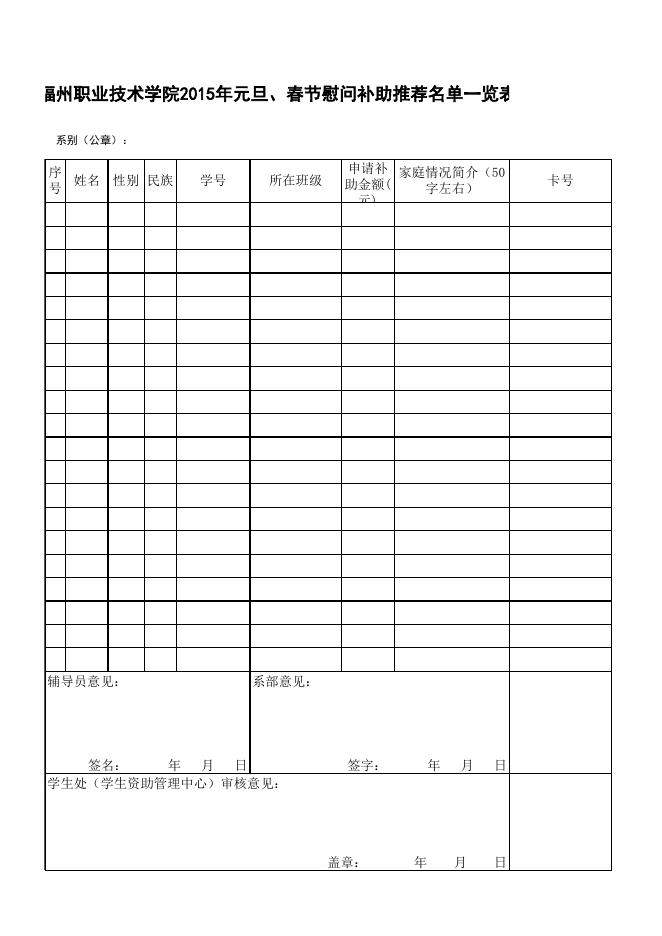 两节慰问补助推荐一览表（空表）.xls