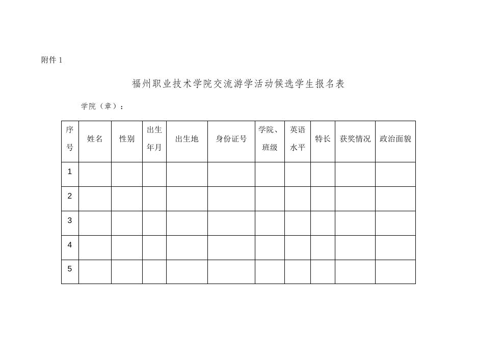 关于选拔参加中印尼、中菲、中马、中新青年互访交流游学活动候选学生的通知.docx