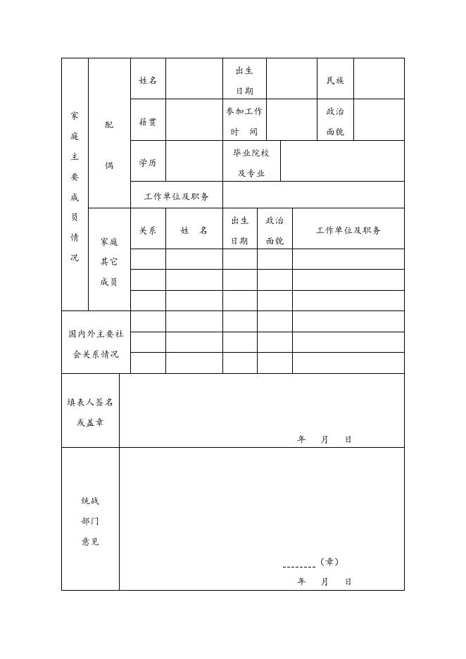民主党派成员登记表.doc