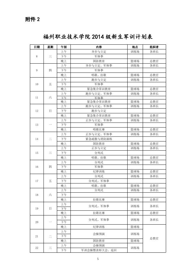 福州职业技术学院关于做好2014级新生军训工作的通知1.doc