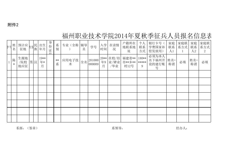 福州职业技术学院2014年夏秋季征兵人员报名信息表5.xls
