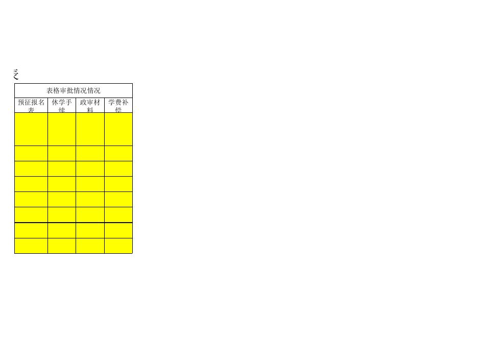 福州职业技术学院2014年夏秋季征兵人员报名信息表5.xls