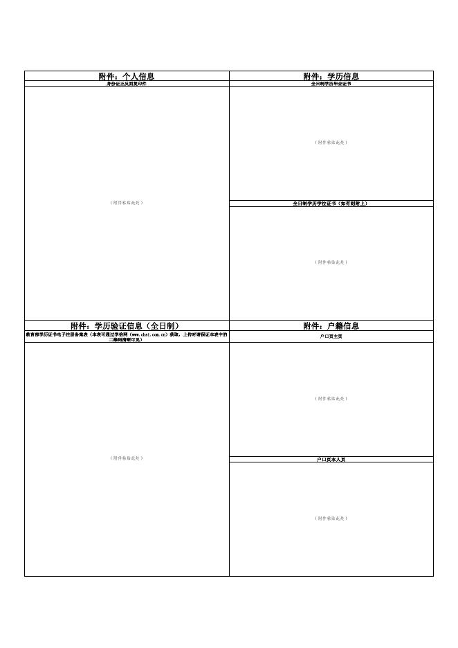 附件1 2021年委托培养生招收报名登记表（空表）.xlsx