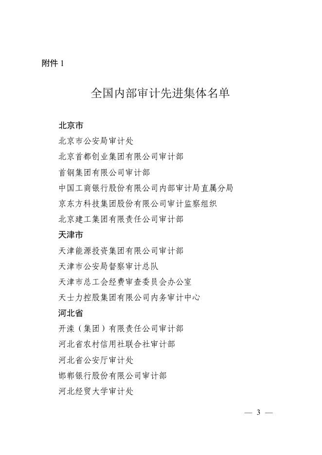 2020年双先表彰决定.pdf