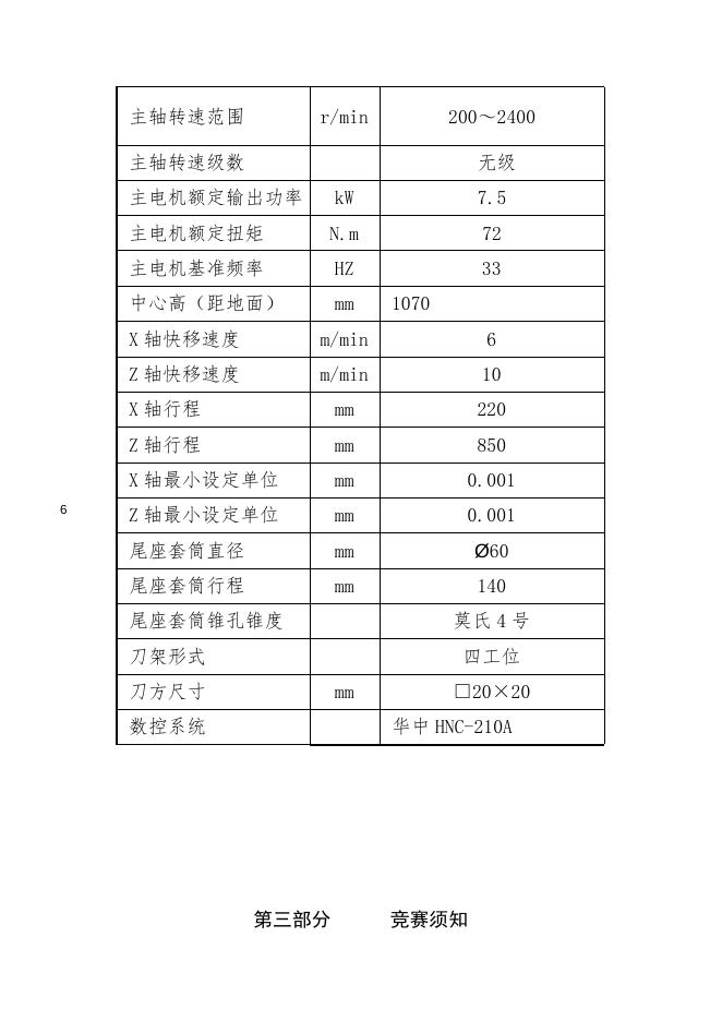 “数控车工” 项目竞赛方案.doc
