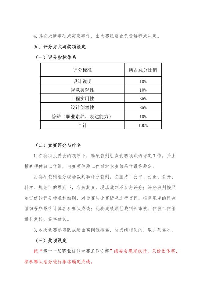 “3D创意设计”项目赛项方案.doc