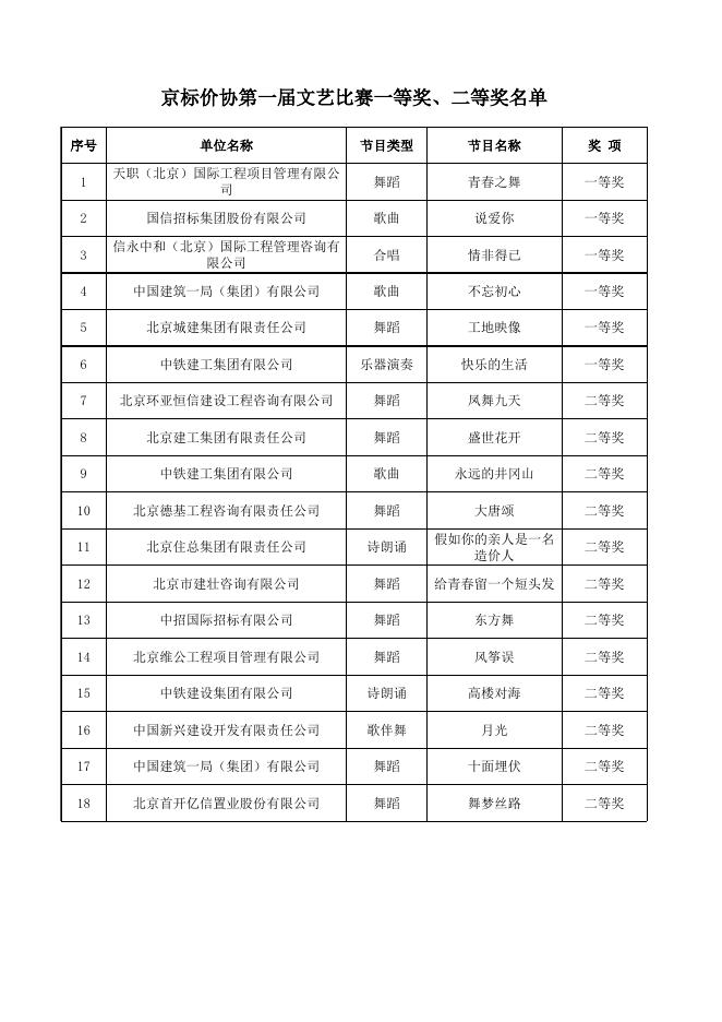 点击下载附件.xlsx