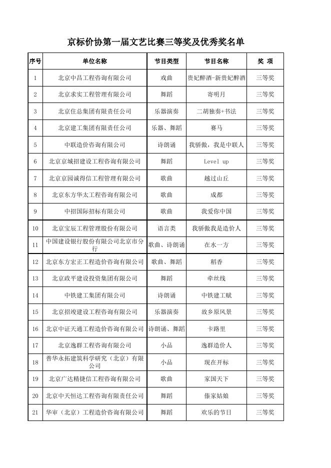 点击下载附件.xlsx