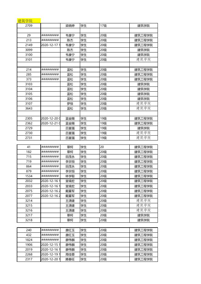 图书馆“每日一句”征集推文活动2020年度数据公布.xlsx