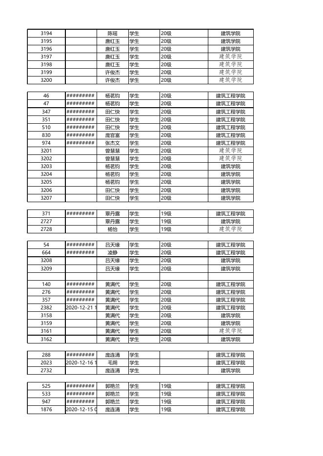 图书馆“每日一句”征集推文活动2020年度数据公布.xlsx