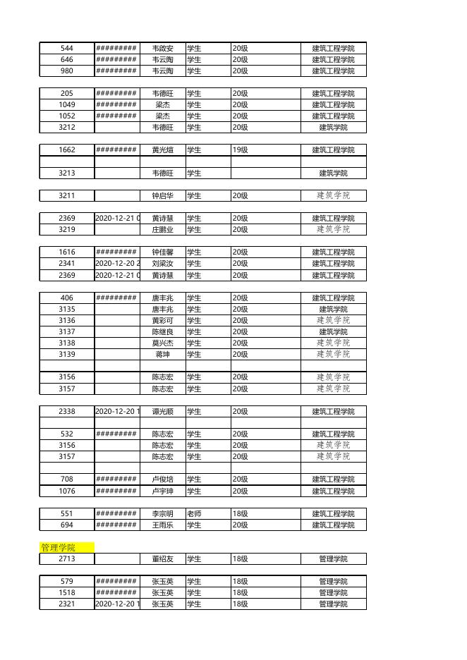 图书馆“每日一句”征集推文活动2020年度数据公布.xlsx