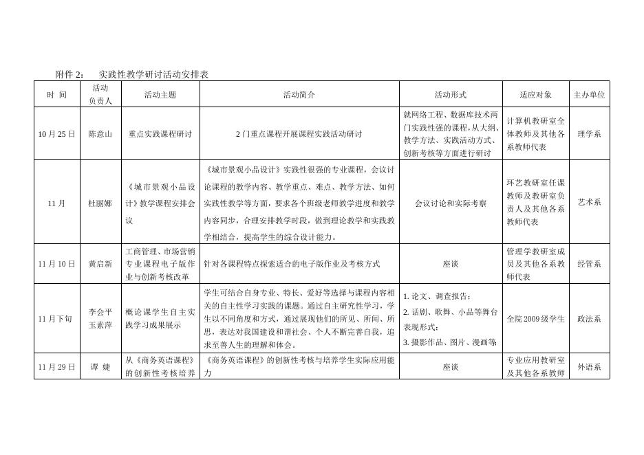 实践性教学研讨活动安排表.doc