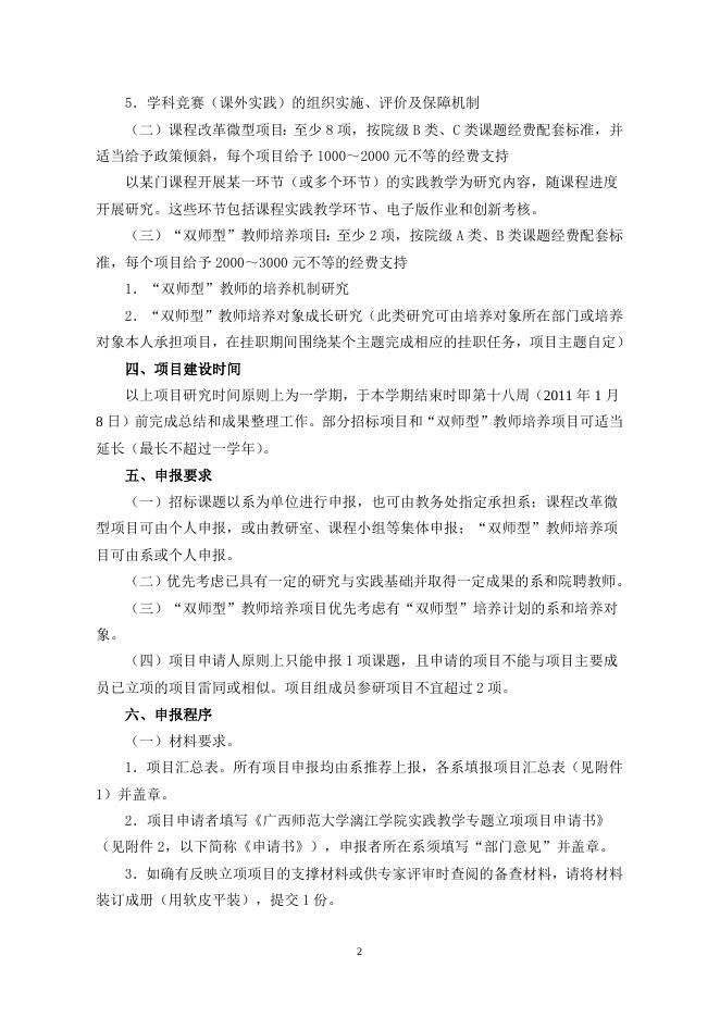．《广西师范大学漓江学院实践教学专题立项项目汇总表》.doc