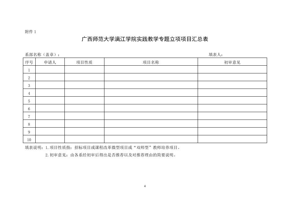 ．《广西师范大学漓江学院实践教学专题立项项目汇总表》.doc
