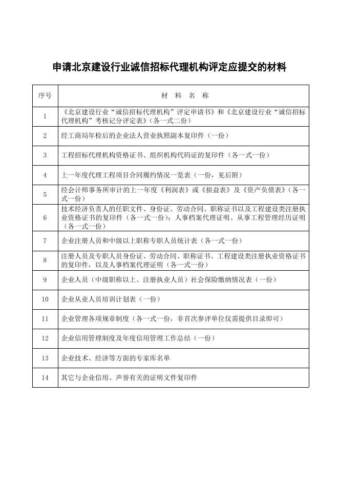 3、北京建设行业“诚信招标代理机构”评定申请书（2015版）.doc