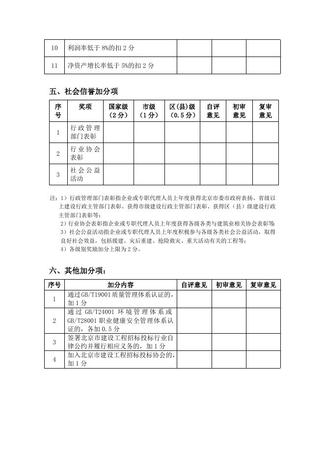 4、北京建设行业“诚信招标代理机构”考核记分评定表（2015版）.docx