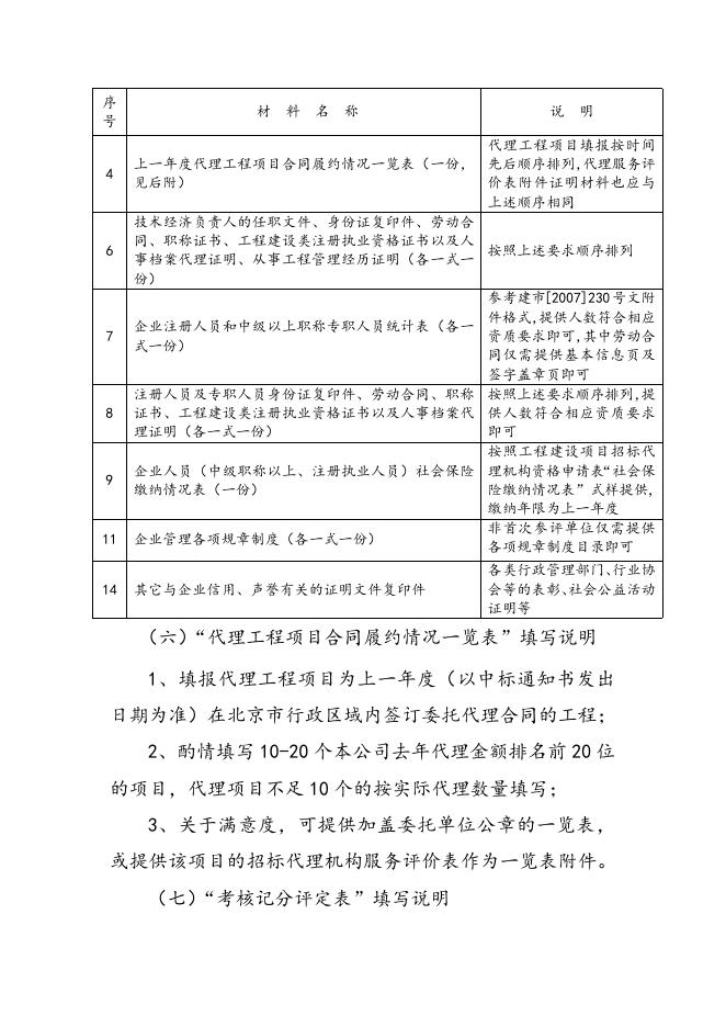 北京建设行业“诚信招标代理机构”评定实施细则.docx