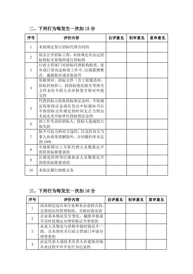 北京建设行业“诚信招标代理机构”考核记分评定表（2014版）.docx