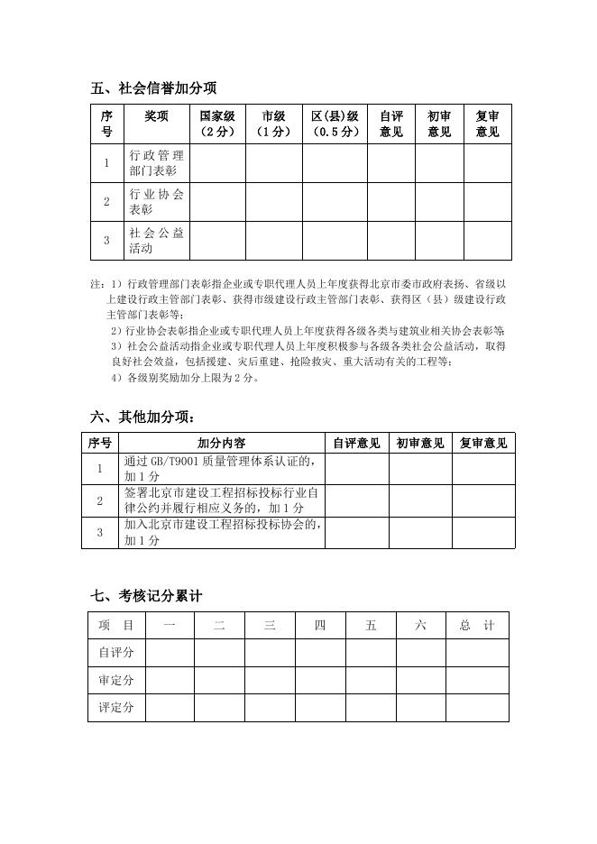 北京建设行业“诚信招标代理机构”考核记分评定表（2014版）.docx