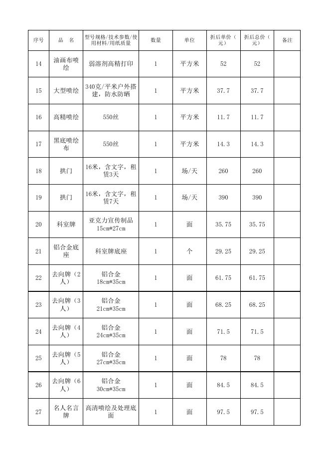 学院2019-2020年度宣传制品定点目录.xls