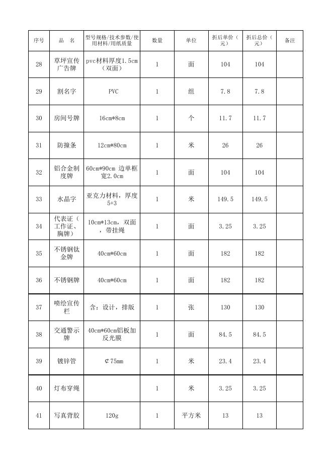 学院2019-2020年度宣传制品定点目录.xls