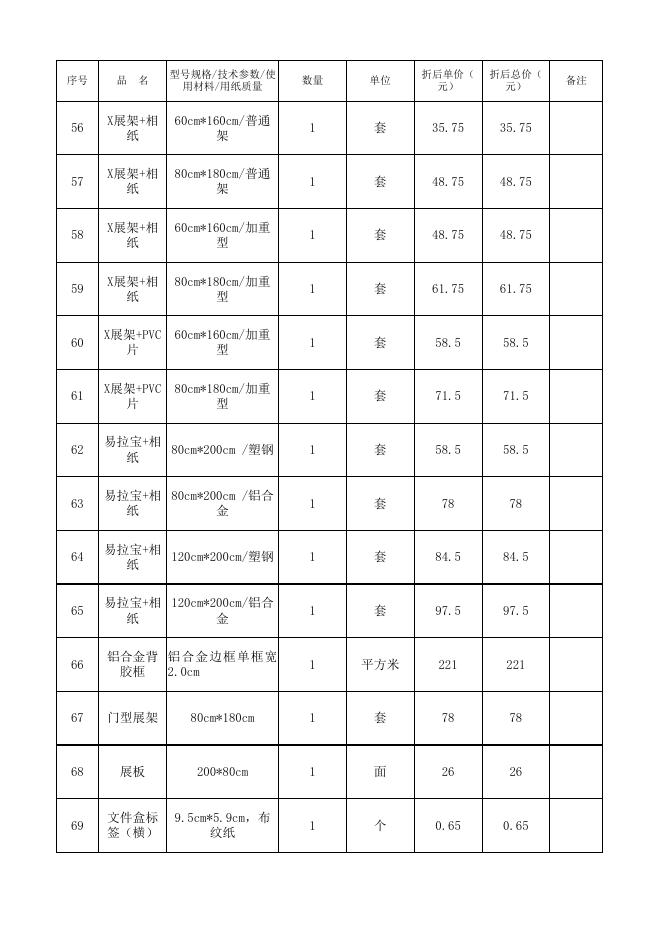 学院2019-2020年度宣传制品定点目录.xls