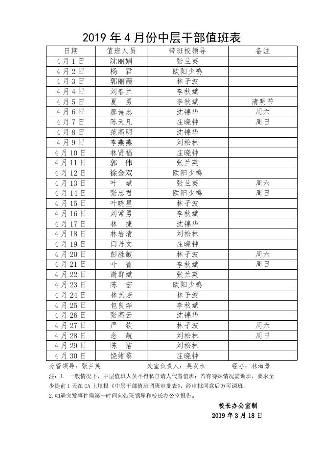 2019年4月份中层干部值班表.doc