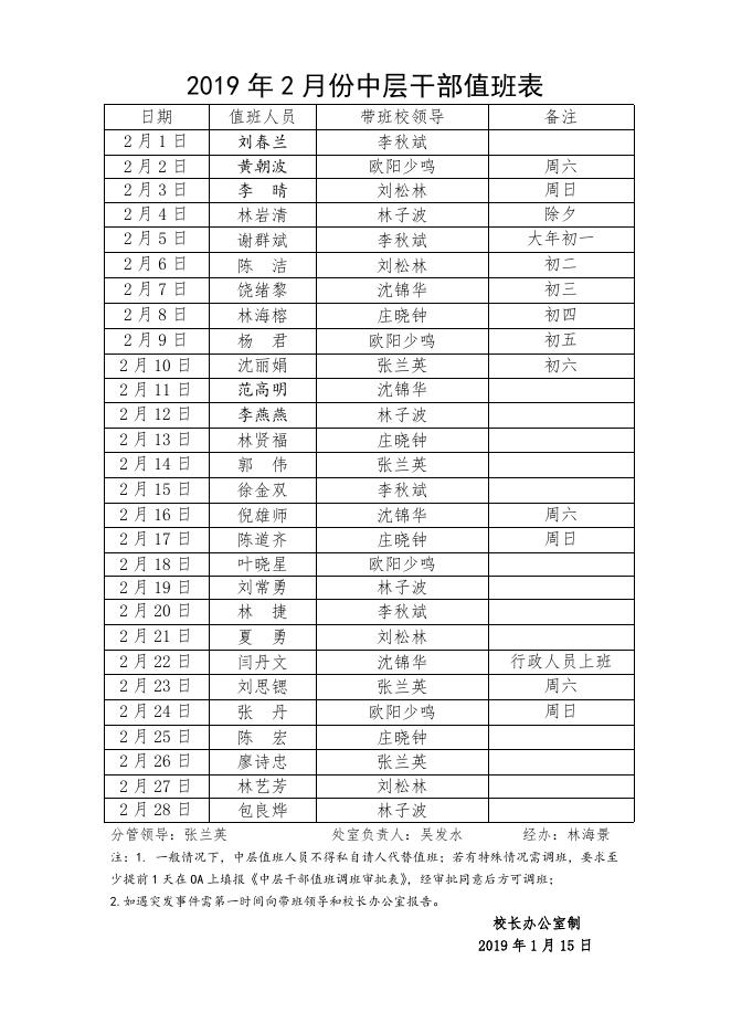 2019年2月份中层干部值班表.doc