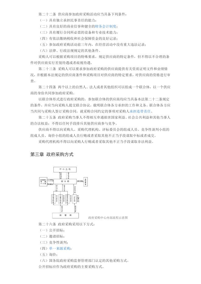 中华人民共和国政府采购法.doc