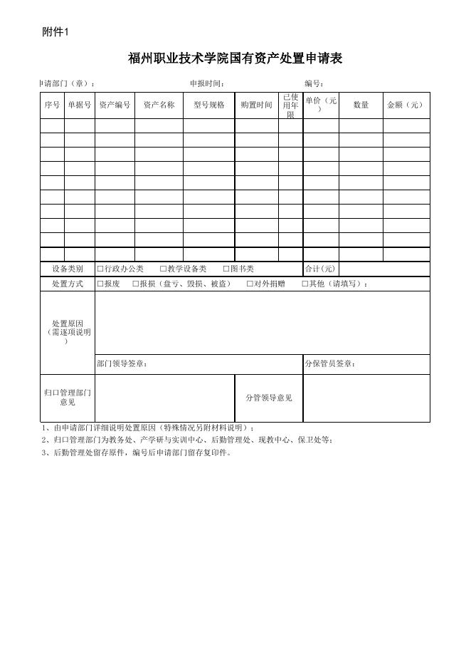 福州职业技术学院国有资产处置申请表.xls