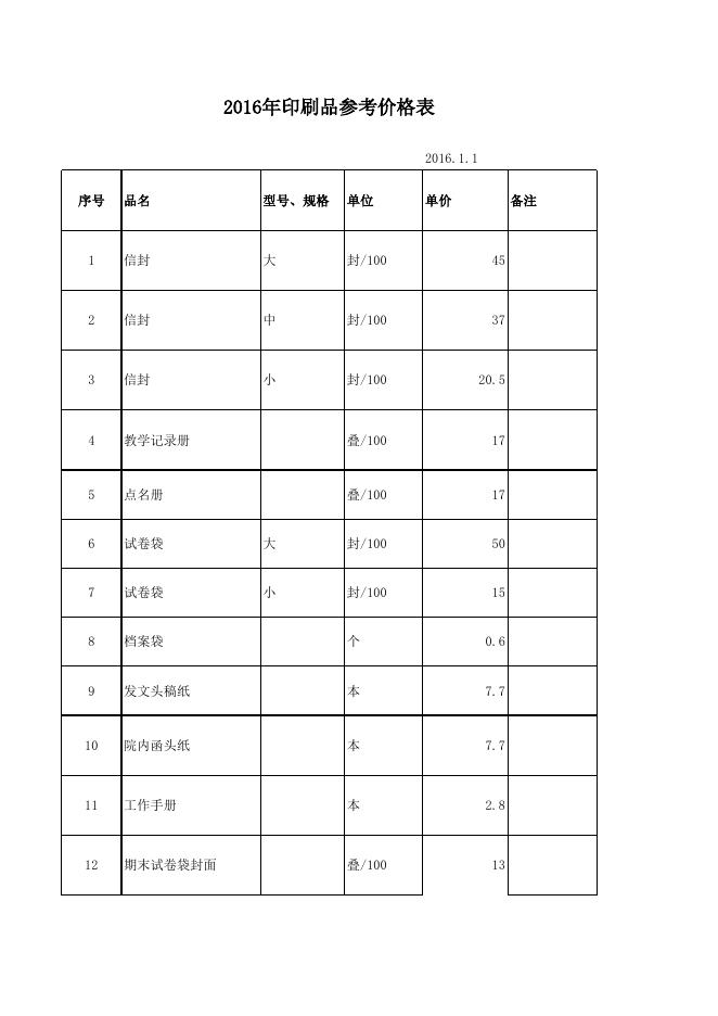 办公印刷品领用单.x.xls