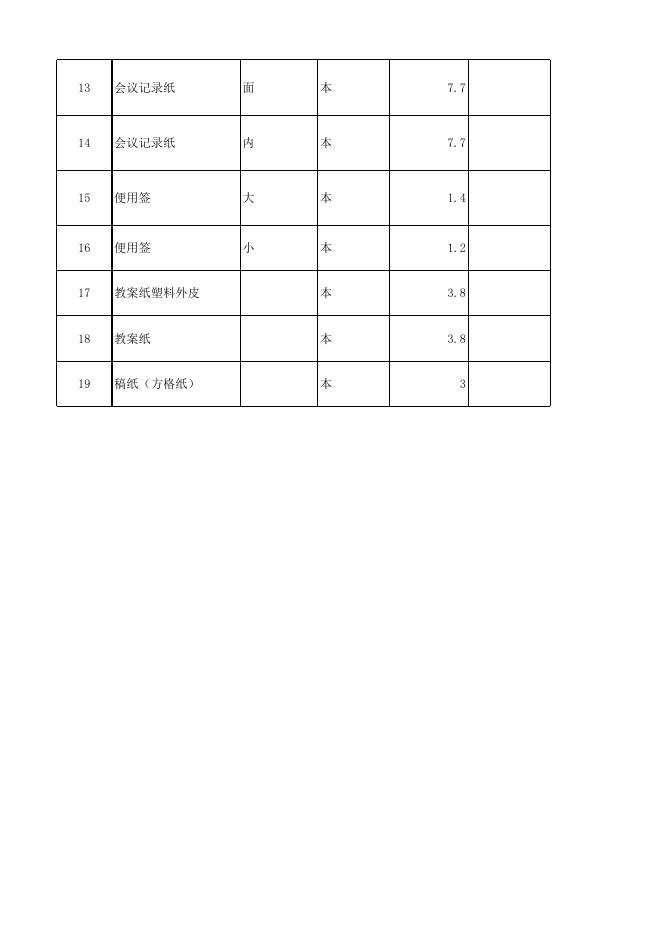 办公印刷品领用单.x.xls