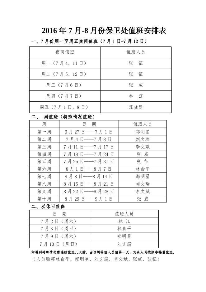 2016年7月-8月份保卫处值班安排表.doc