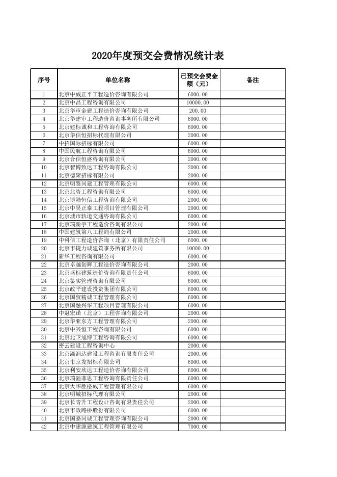 点击下载附件.xls