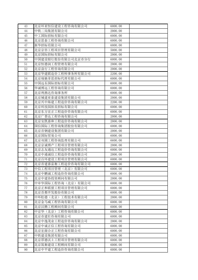 点击下载附件.xls