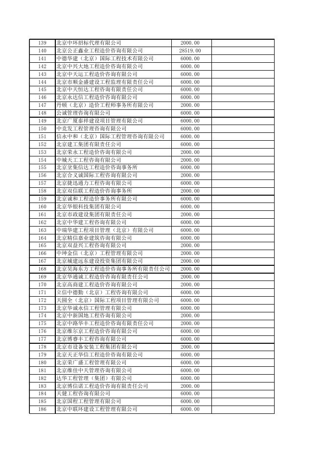 点击下载附件.xls