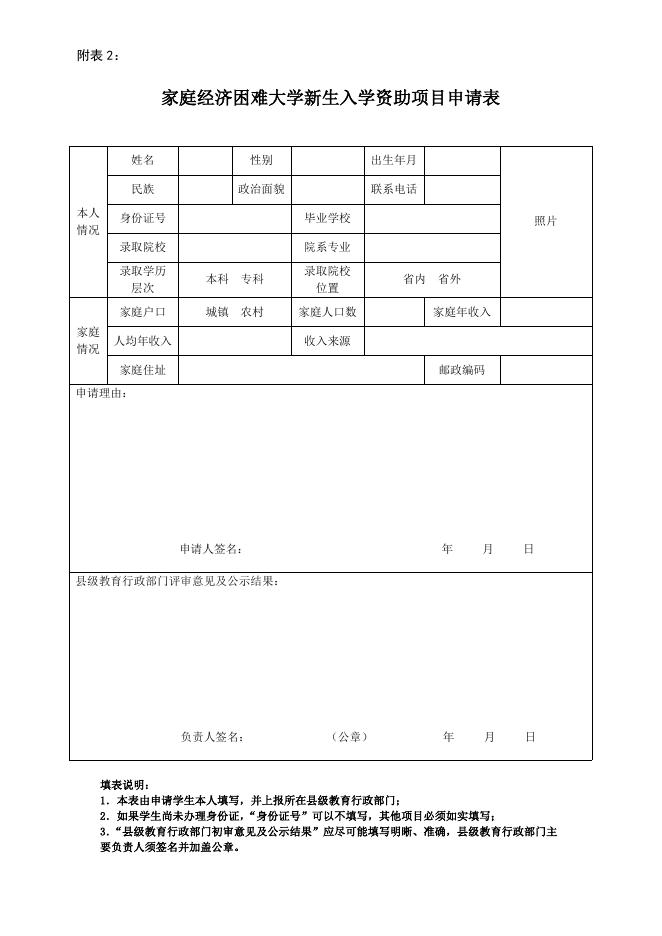 家庭经济困难大学新生入学资助项目申请表.doc