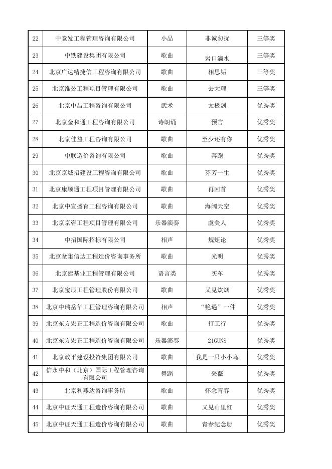 点击下载附件.xlsx