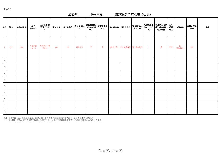 附件6：2020年___市（单位）申报__级职称名单汇总表.xls