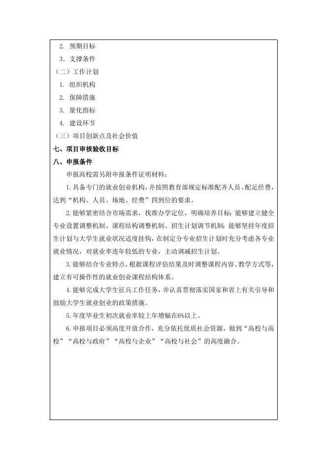 　　附件一：甘肃省高校大学生就业创业能力、提升工程项目申请书.doc