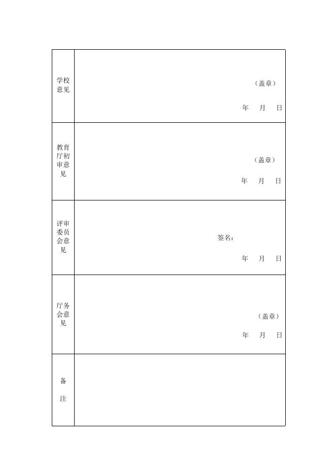 　　附件一：甘肃省高校大学生就业创业能力、提升工程项目申请书.doc
