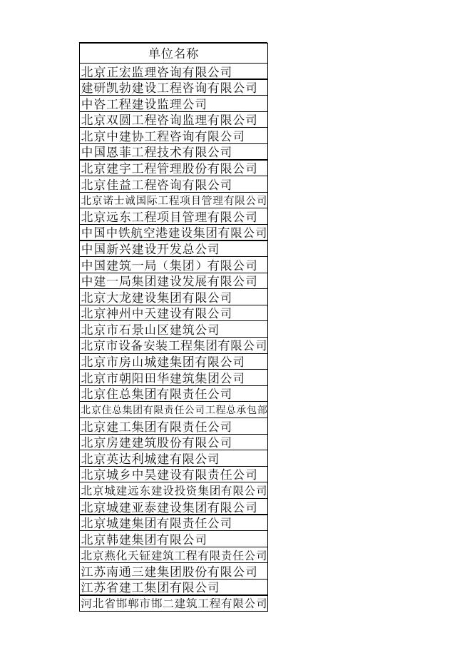 会员单位名录查询表.xlsx