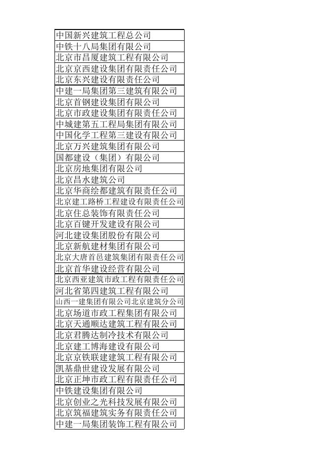 会员单位名录查询表.xlsx