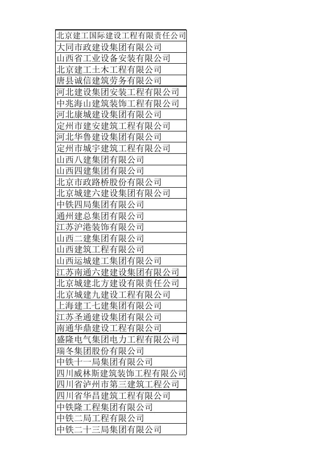 会员单位名录查询表.xlsx